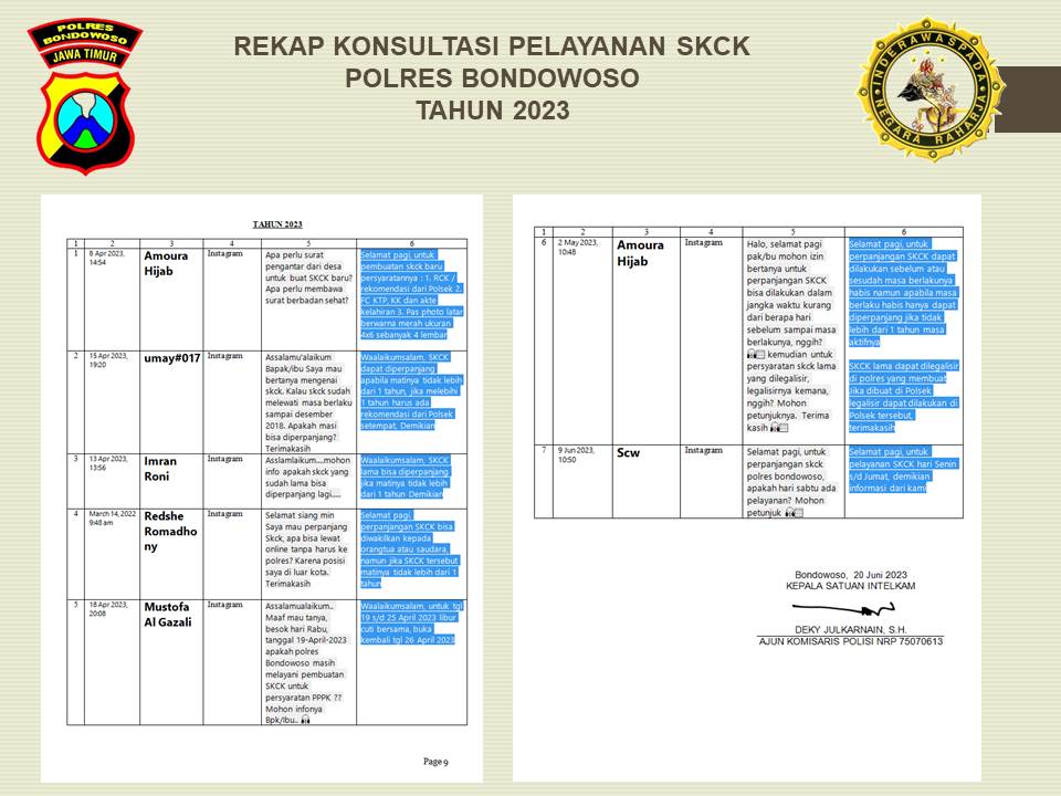 REKAP KONSULTASI PELAYANAN SKCK